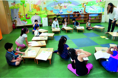 Good Habits formation Classes